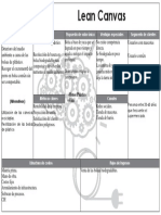 Formato Lean Canvas