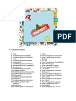 Pedoman Metode pembelajaran dengan media monopoli