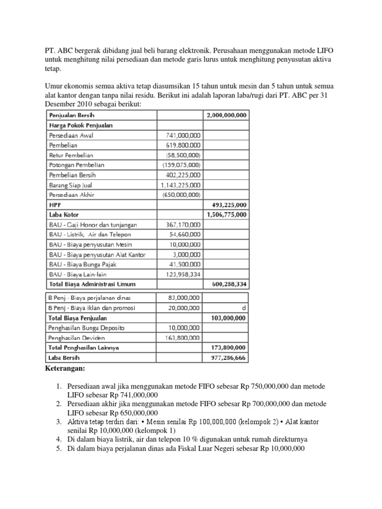 Pajak Wpop Rekonsiliasi Fiskal Soal