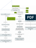 Derechos Humanos