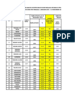 Update E-Ppgbm S.D 15 Nov 2019