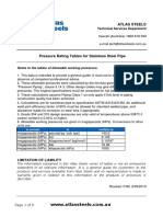 Stainless Steel Pipe Pressure Rating (Seamless).pdf