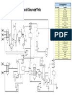 Diagrama Proceso Cloruro de Vinilo