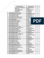 Data Kelompok KKN Lokasi Rev 1