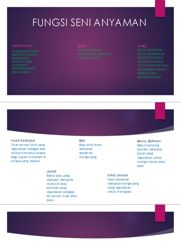 Fungsi Seni Anyaman Pdf