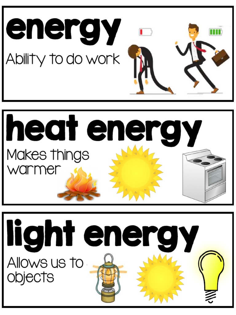 Energy Vocabulary Overview | PDF