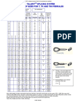 Talurit Ferrule Table Al PDF