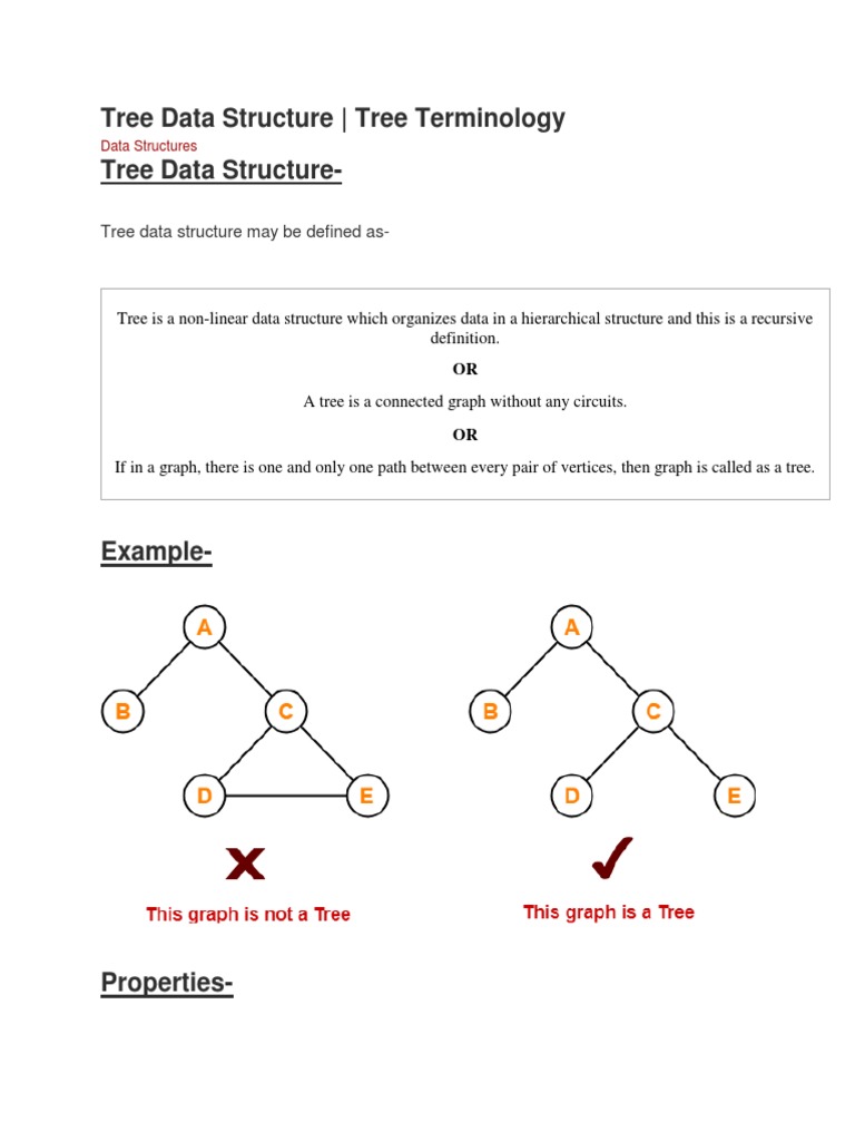 Tree Data Structure | PDF | Combinatorics | Discrete Mathematics