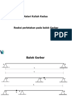 Kuliah Balok Gerber