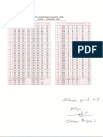 Scan Curah Hujan