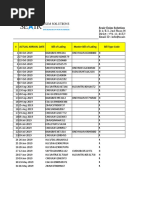 Indiancompany List With Ceos Cfo Ctos Xls Companies Business