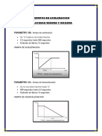 Variador de Frecuencias Lab2