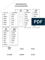 Jadwal Petugas Ronda Wilayah RT 51