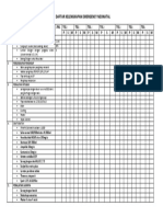 Daftar Kelengkapan Emergency Neonatal