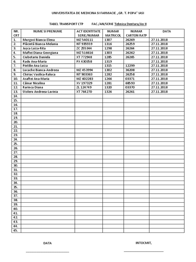 Tabel Transport CTP | PDF