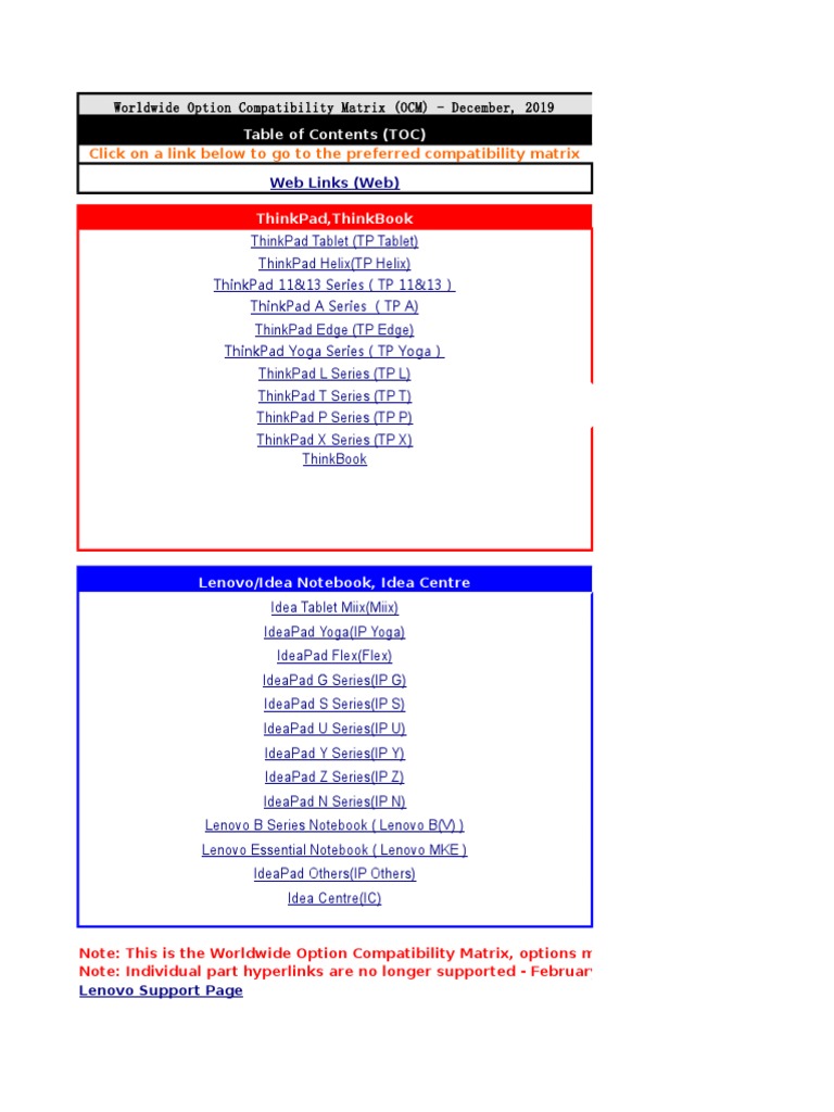 Ocm December 19 Laptop Computer Data Storage