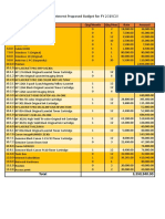 2019 - 2020 - ICT Dept Proposed Budget