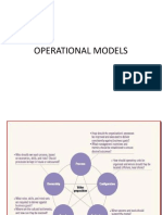 Operational Models