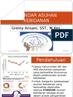 Standar Asuhan Kebidanan