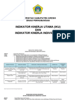 IKU Dinas Perhubungan Gresik