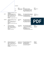 Planificare Germana - 16-20.09.2019 Evaluare Initiala 2