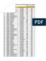 Kunjungan Poli 14 - 20 Juli 2019