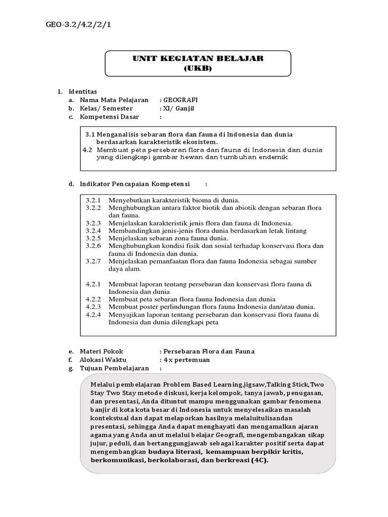 Pertanyaan Tentang Konservasi Flora Dan Fauna Guru Galeri