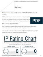 Ip Rating Chart