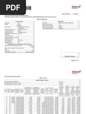 Exide Life Assured Gain Plus Fri Oct 11 13 36 42 Ist 2019 Life Insurance Insurance