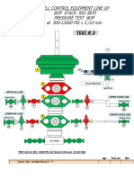 BOP Test Sequence 3