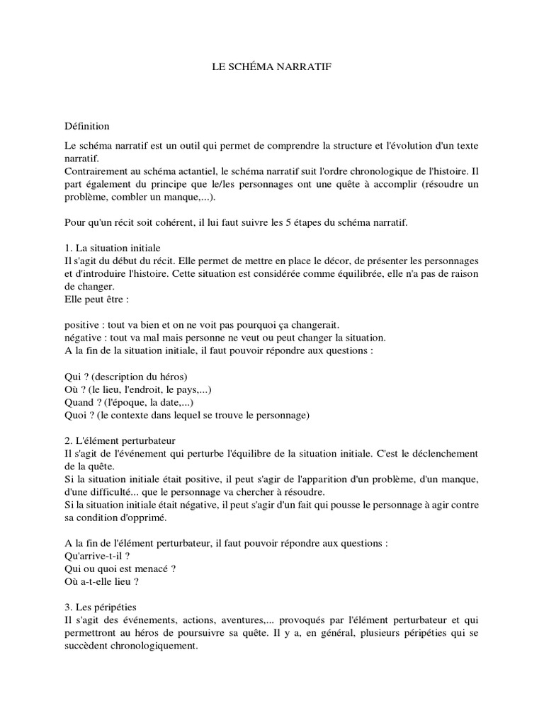Comment Reconnaitre Les Etapes Du Schema Narratif Dans Le Realisme Le Schéma Narratif | PDF