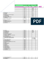 Bagian Kebidanan (Usulan Tarif 2019)