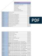 Extended Validity of Reserve Lists 2020