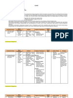 Silabus IPA Dasar SMT 1 Kurikulum 2013.pdf