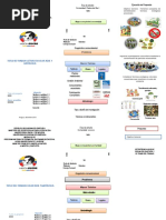 Ejemplo Trítipicos Gigantes Expoferia de Proyectos