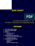 Barchart Penjadwalan Kegiatan