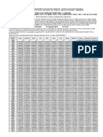 Tabela Coeficientes Correçao Tabela TJPR Excel - Ago-2019