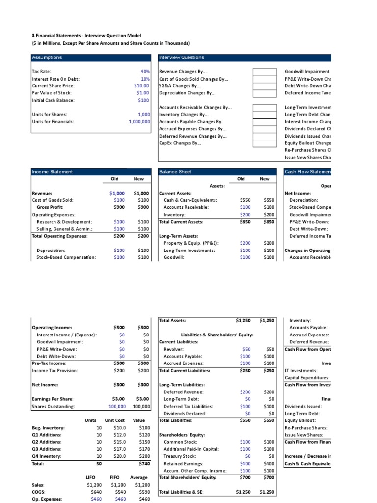 01 10 Inventory LIFO Vs FIFO After | PDF | Expense | Equity (Finance)