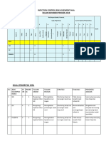 Table ICRA