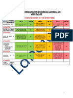 pLANTILLA EVALUACION RIESGOS LEGIONELLA LAVADO VEHÍCULOS