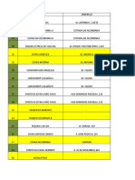 Comparação Valores