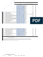 Lista de sentencias sobreseídas del 2 de diciembre de 2019