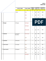 Data Jumlah Pompa 2018