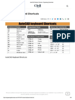 AutoCAD Keyboard Shortcuts - Engineering Discoveries