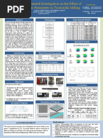 Milling Process Parameters Poster