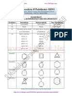 202-chemistry-study-material-map.pdf