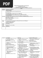 3rd Panpacific International Research Conference - Schedule - Tentative - 2018.10.25