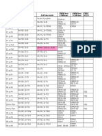 Electrode selection list.pdf