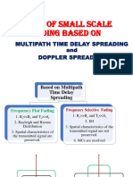 Small Scale Fading Discussion-4