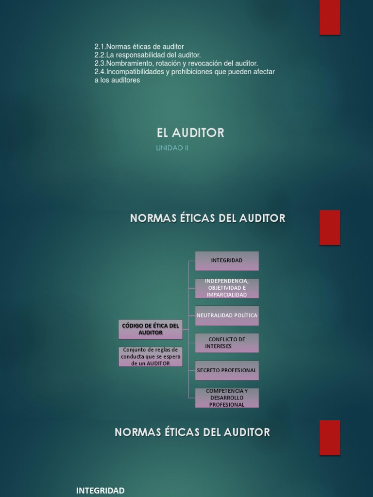 Código de Ética Del Auditor | PDF | Contralor | Auditoría
